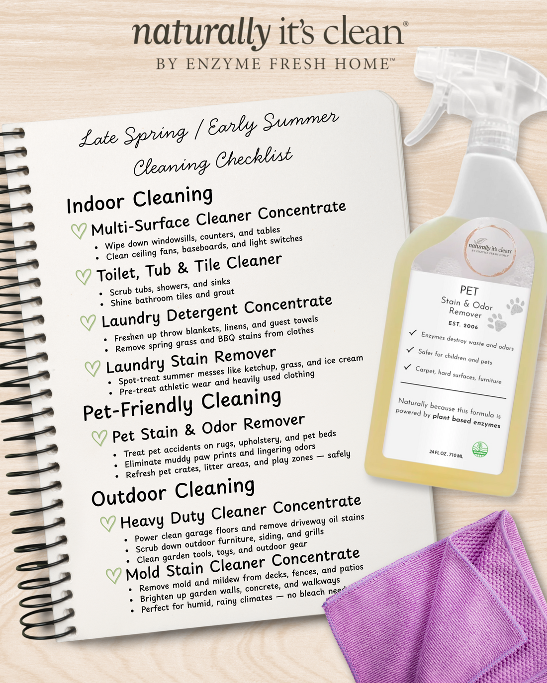 Late Spring / Early Summer Cleaning Checklist – Powered by Naturally It’s Clean