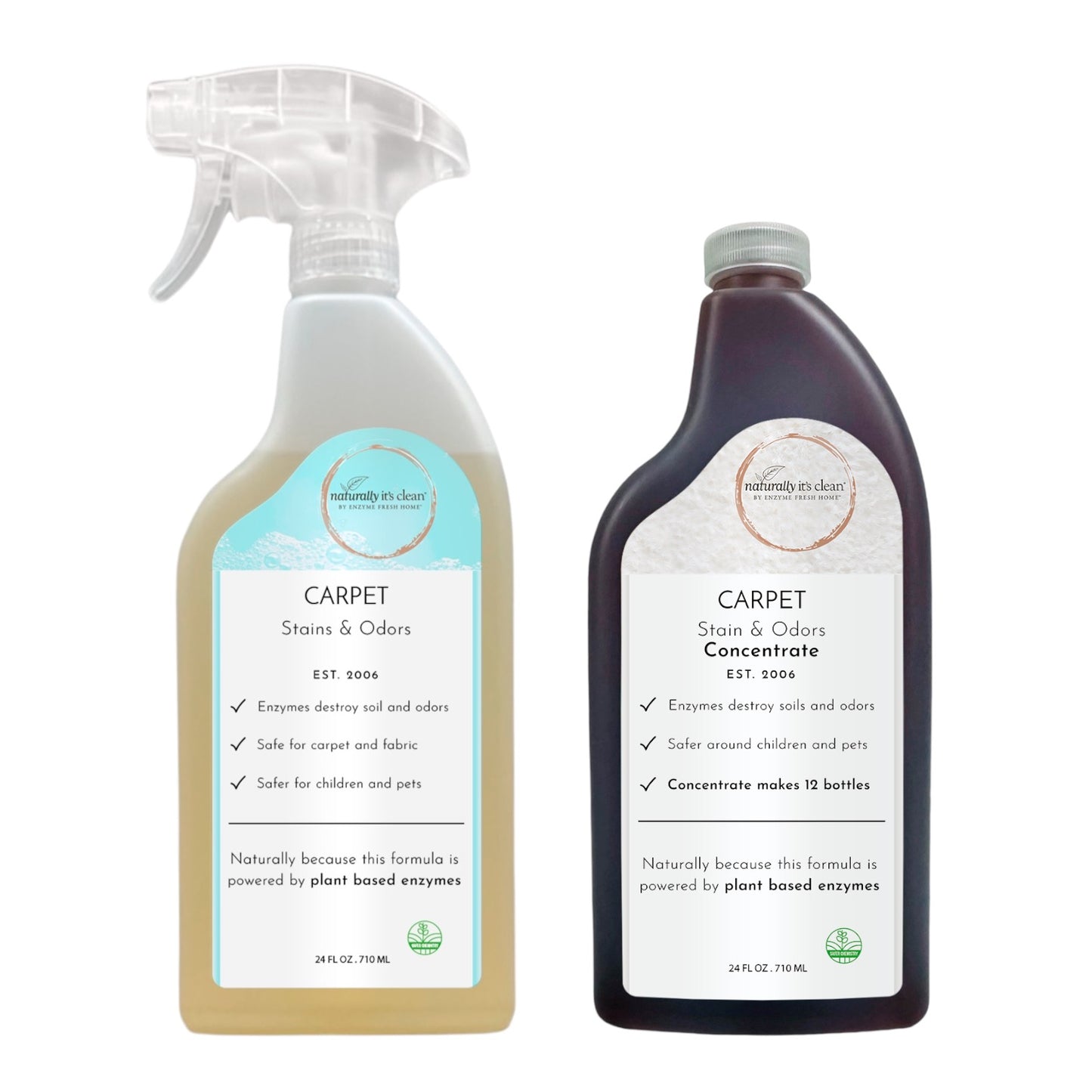Carpet Cleaning Kit – 1 Ready-to-Use (24 oz) & 1 Concentrate (24 oz)