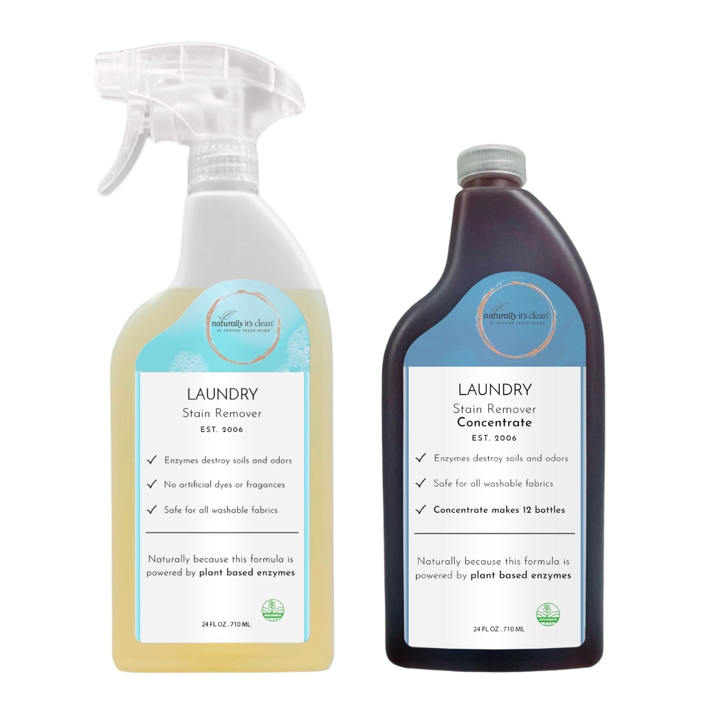 Laundry Stain Kit - 1 Ready-to-Use Bottle & 1 Concentrate