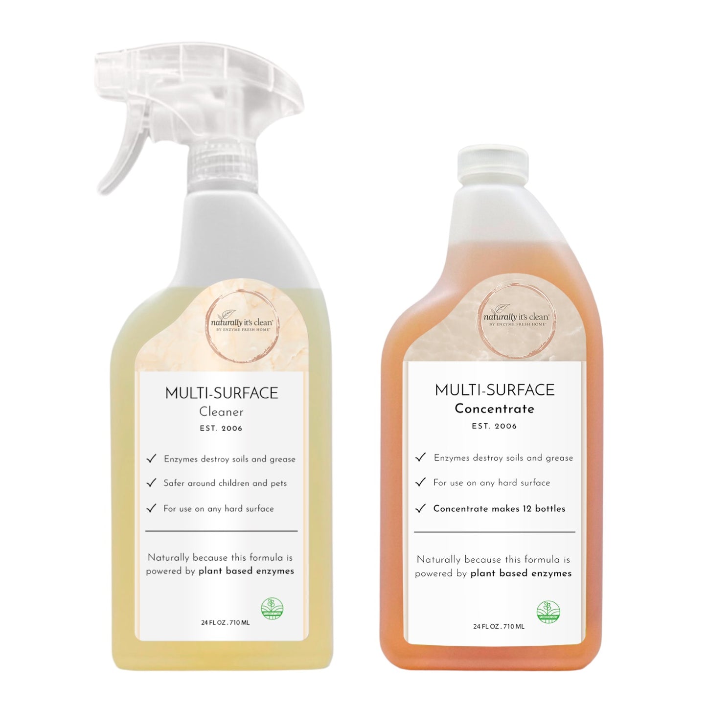 Multi-Surface Kit – 1 Ready-to-Use (24 oz) & 1 Concentrate (24 oz)