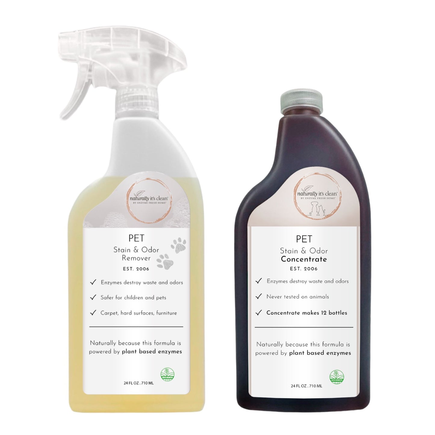 Pet Stain Kit - 1 Ready-to-Use Pet Stain & Odor Remover & 1 Concentrate
