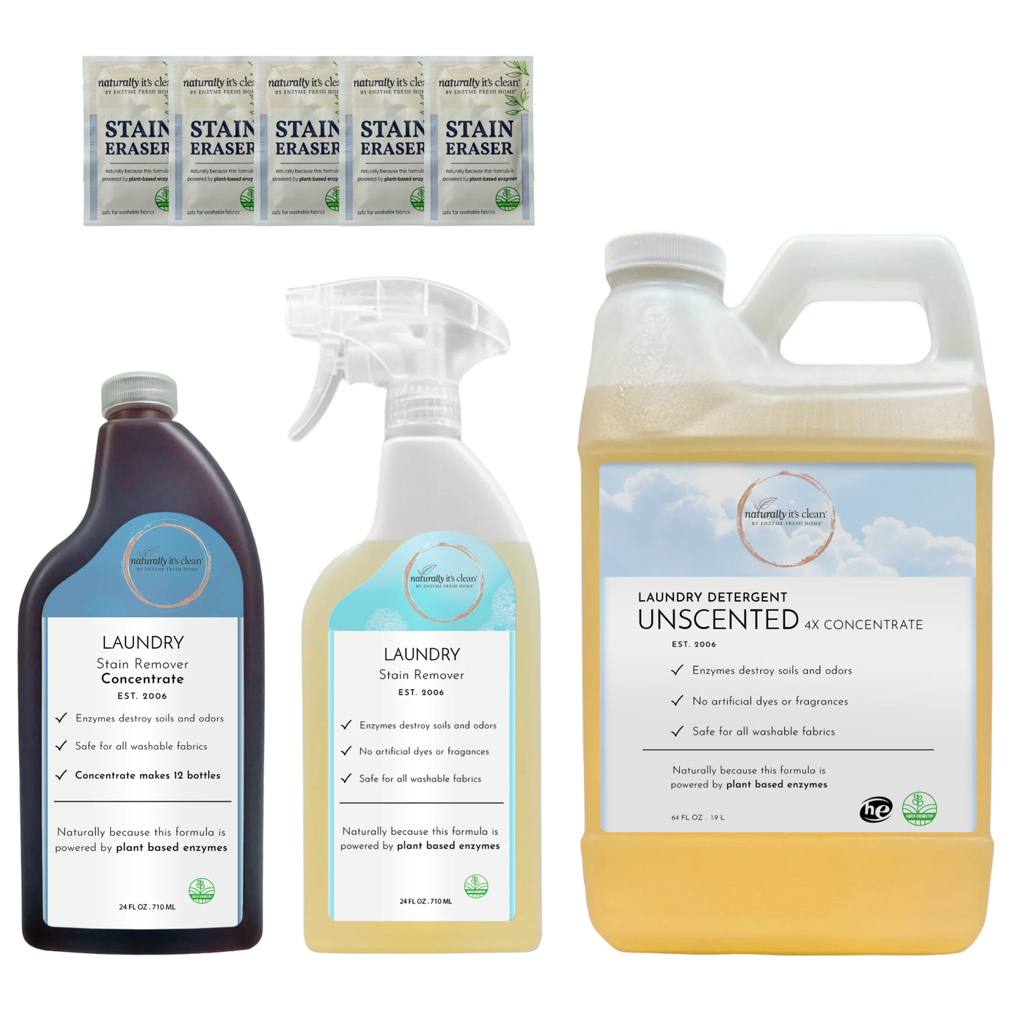 Unscented Laundry Kit – 64 oz Concentrate Detergent, Stain Remover Spray & Concentrate, 5 Stain Eraser Wipes | Plant-Based, Enzyme-Powered Laundry Cleaner